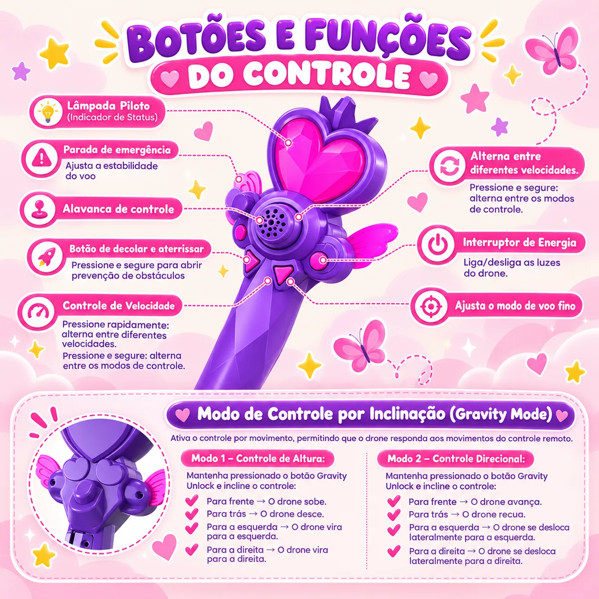 FlyBella — Drone Infantil Borboleta com Controle Remoto — imagem 3